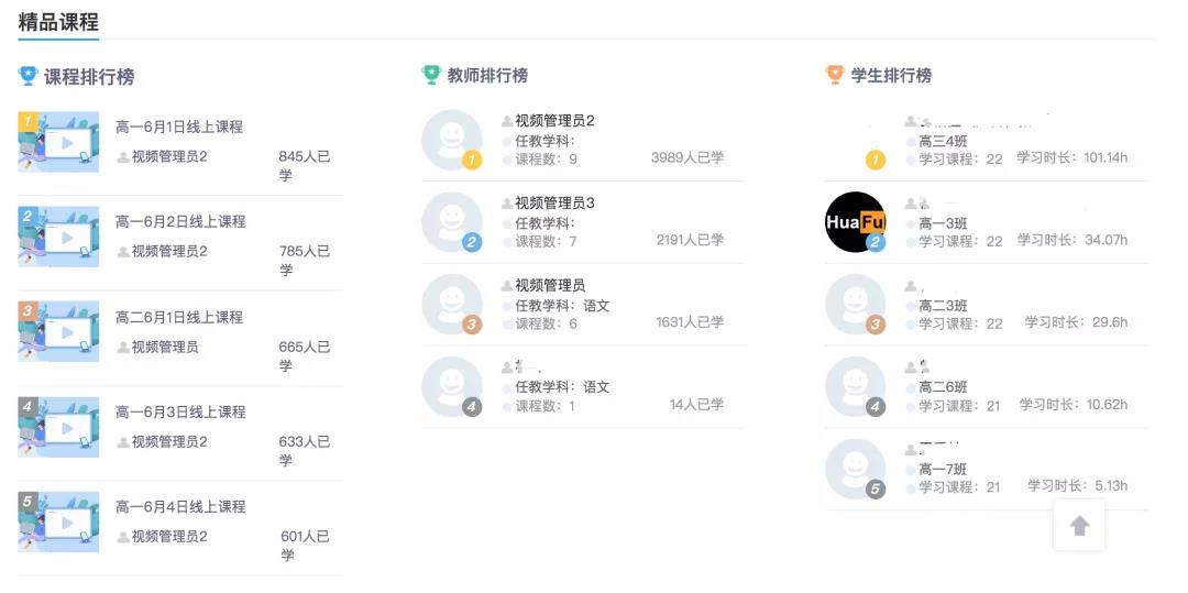 “停課不停學(xué)”，華南師大附中高效備戰(zhàn)、從容應(yīng)對2.jpg