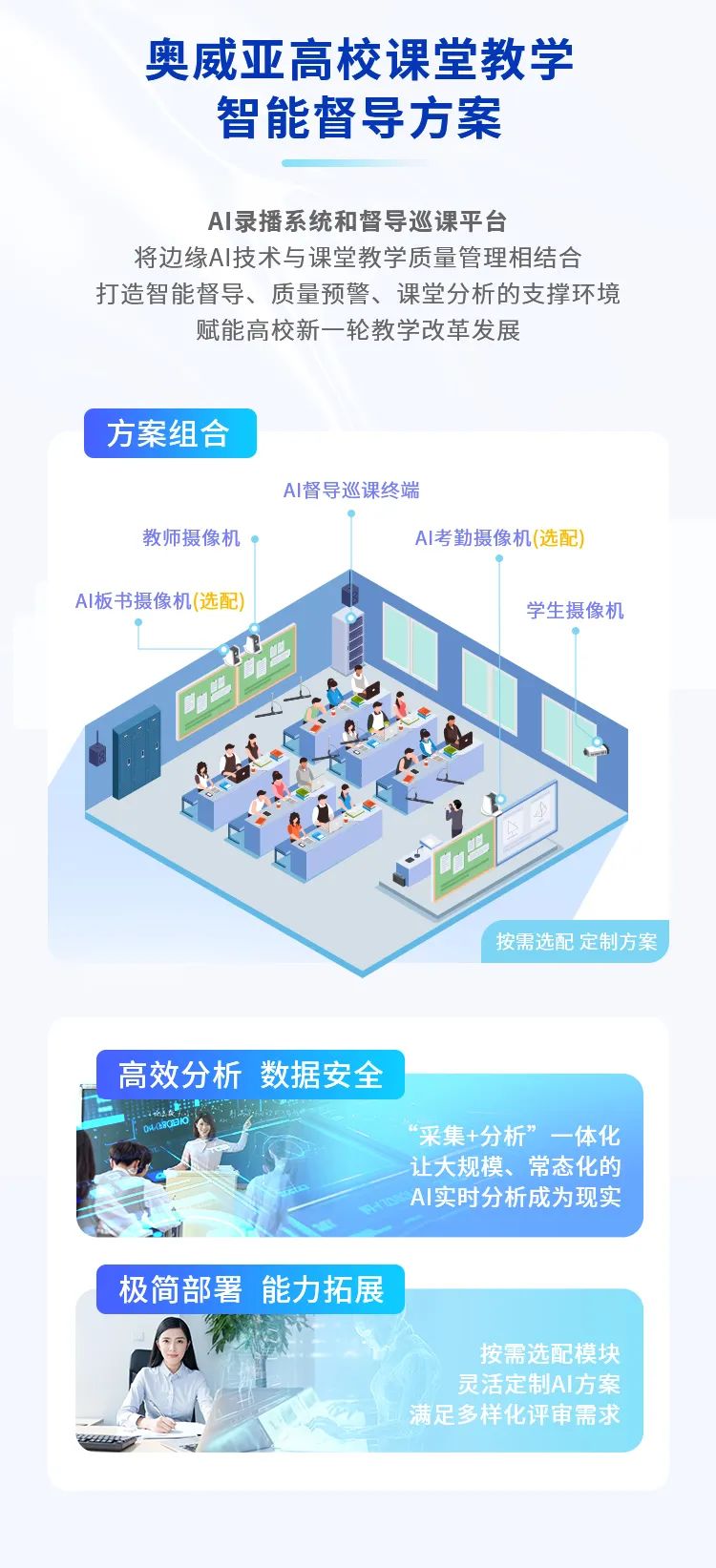 這把AI督導“金鑰匙”，值得所有學校收藏！2.jpg