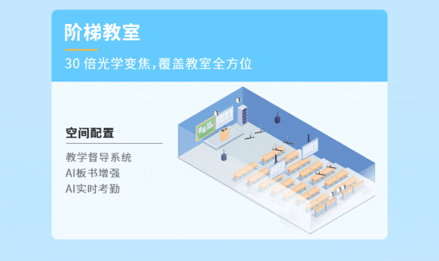 這把AI督導“金鑰匙”，值得所有學校收藏！14.gif