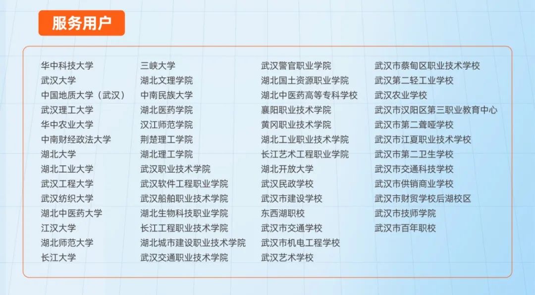 智匯荊楚，共創(chuàng)未來，奧威亞與高校共繪數(shù)字化轉(zhuǎn)型藍(lán)圖5.jpg
